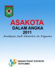 Kecamatan Asakota Dalam Angka 2011